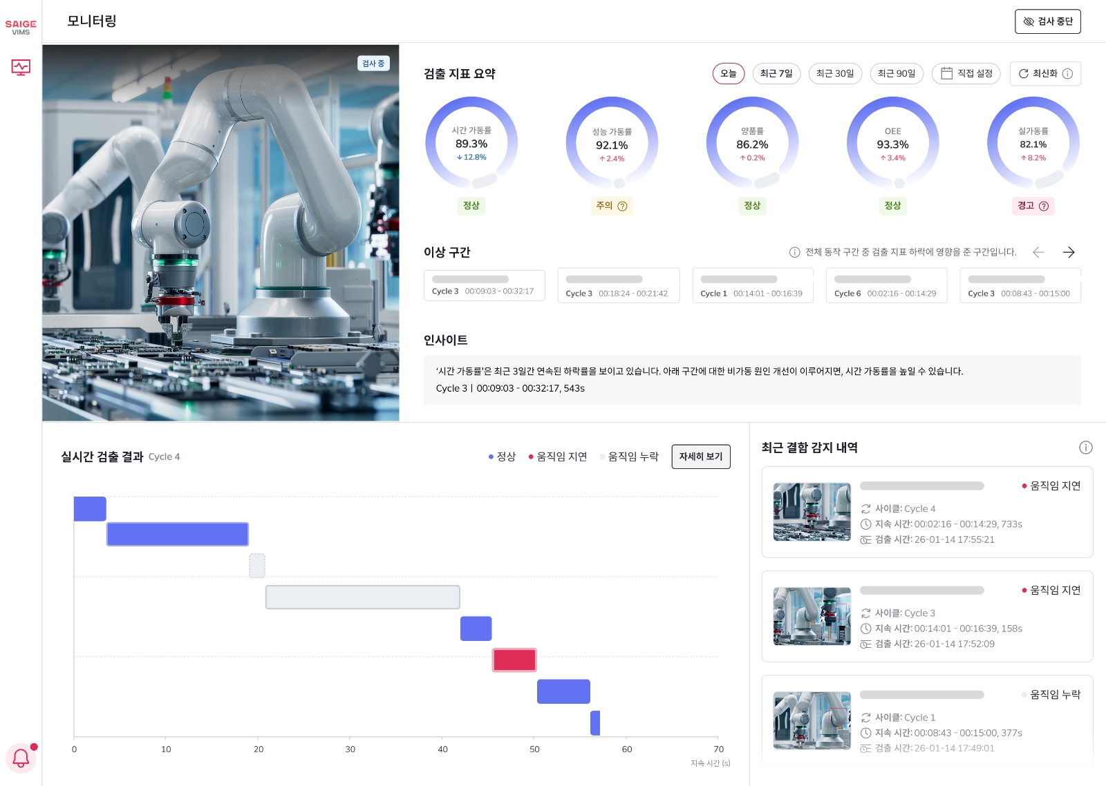모니터링 및 관제